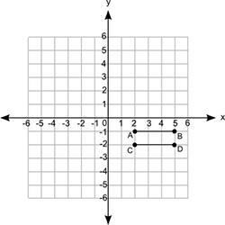 The line segments are translated 2 units to the left to form A′B′ and C′D′. Which-example-1