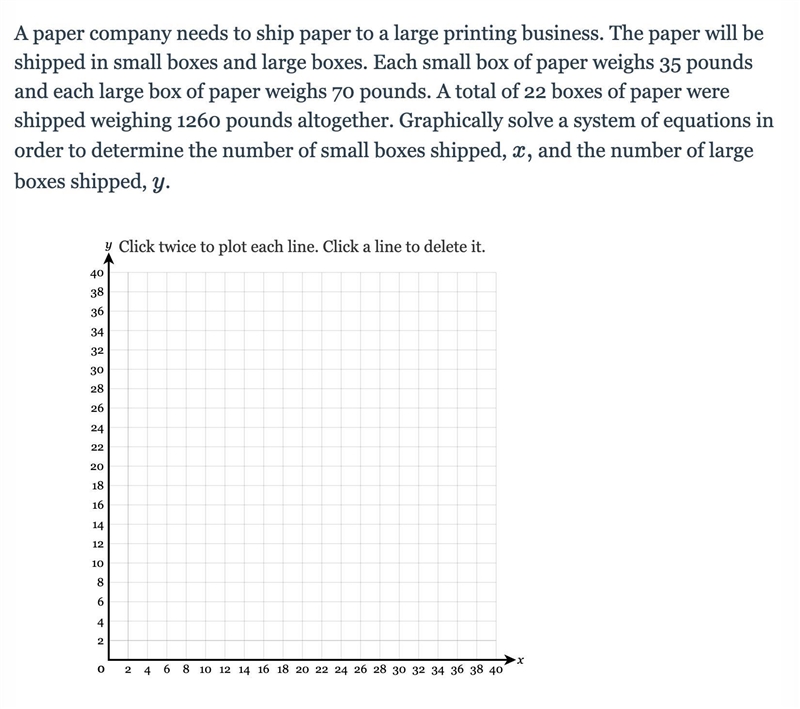 A paper company needs to ship paper to a large printing business. The paper will be-example-1