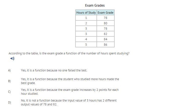 Functions math please help-example-1