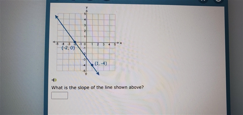 What is a slope of the line shown above?-example-1