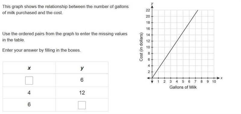 Can someone please break this down for me..im really struggling.-example-1