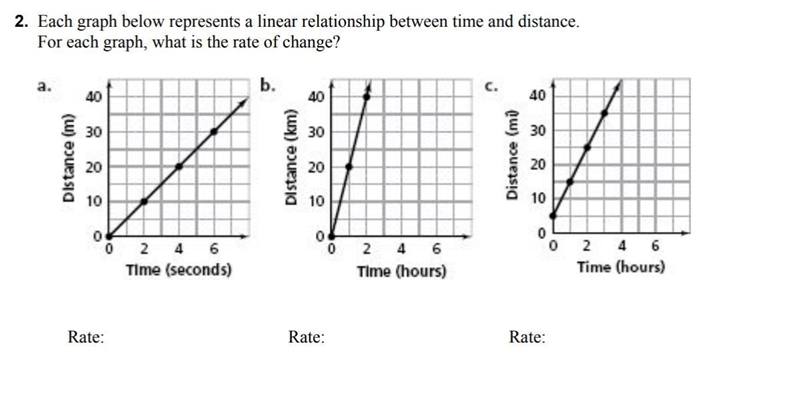 Please help me the tables i circles are the linear ones. Please help with them all-example-1