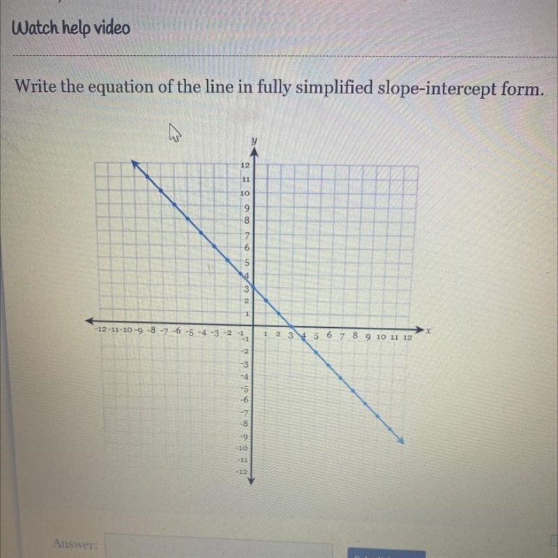 Write the equation of the line in fully simplified slope-intercept form.-example-1