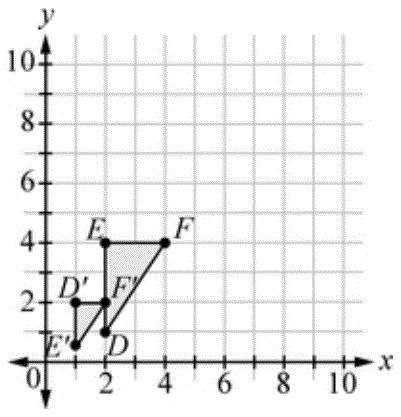 What is the scale factor of the dilation applied to Δ DEF to produce Δ D'E'F'? (Hint-example-1