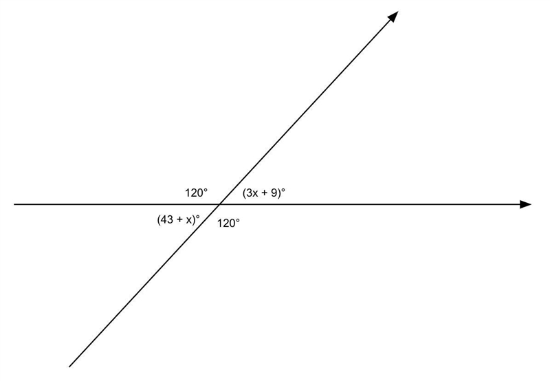 Angle measures are shown below. Find the value of x. A. 23 B. 60 C. 120 D. 17-example-1