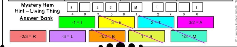 Find the slope of the proportional graph below.-example-2