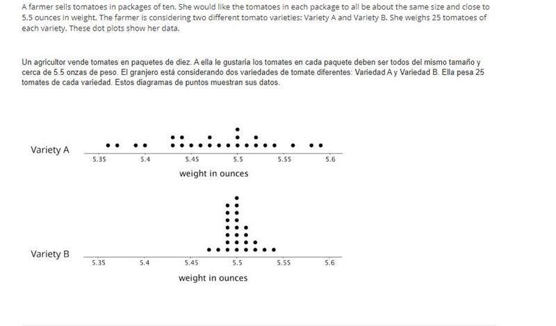 Question 1: What would be a good description for the weight of Variety A tomatoes-example-1