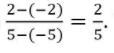 Billy Found The Slope of the line through the points (2,5) and (-2, -5) using the-example-1