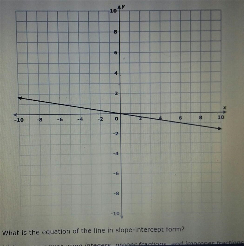 Write the equation of the line in slope-intercept form using y=mx+b​-example-1