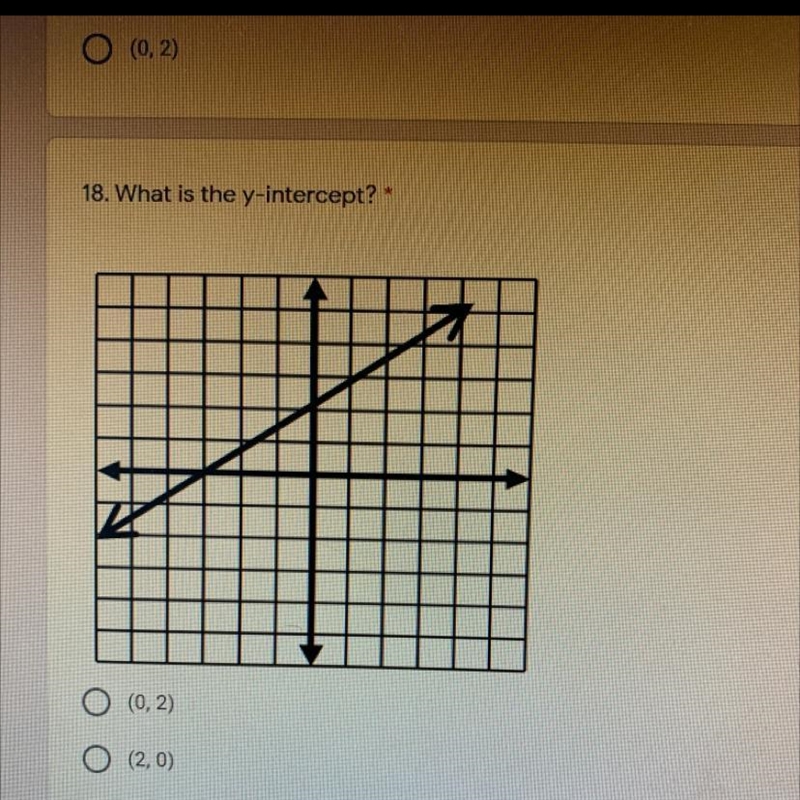 What is the y-intercept?-example-1