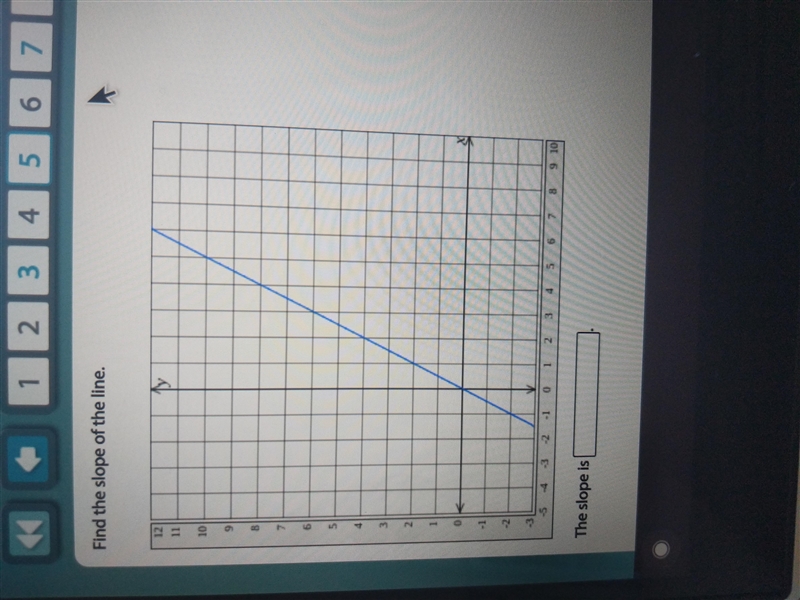 What is the slope. Please answer, this is worth 20 points!-example-1