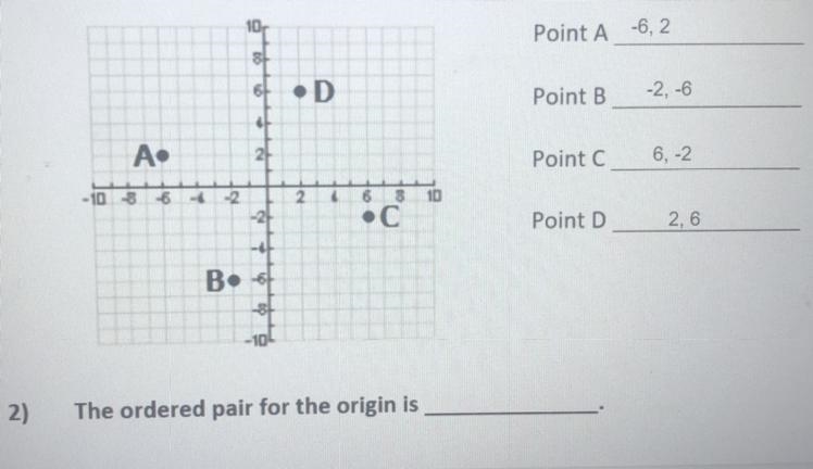 Help please, I need to know the ordered pair for the origin!-example-1