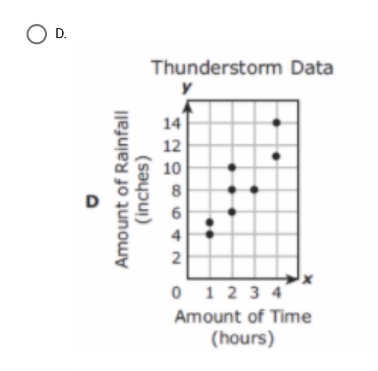 Help! Read the question on the image! Thanks!-example-3