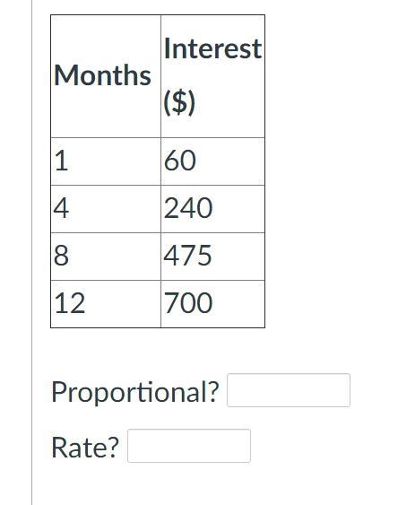 Determine whether the qualities in the table represent a proportional relationship-example-1