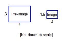 Mackenzie needs to determine whether the rectangles are proportional. Which process-example-1