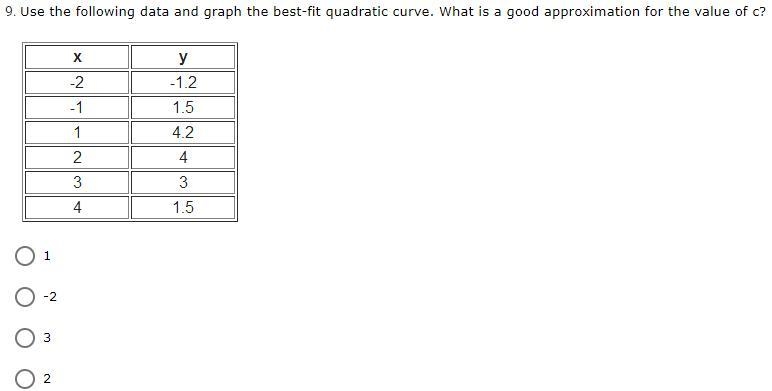 Please answer question below-example-1