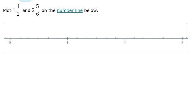 Write 1 1/2 and 2 5/6 on a number line below-example-1