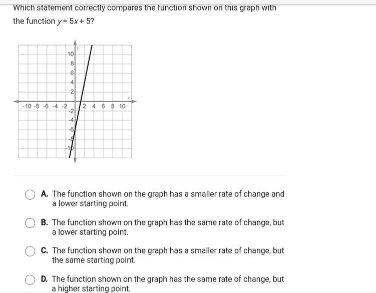 Which statement correctly compares the function shown on this graph with the function-example-1