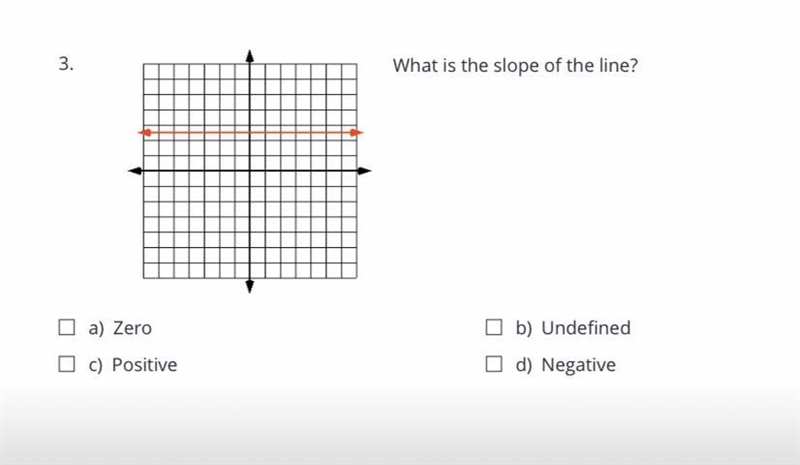 Please answer!! What's the slope?-example-1