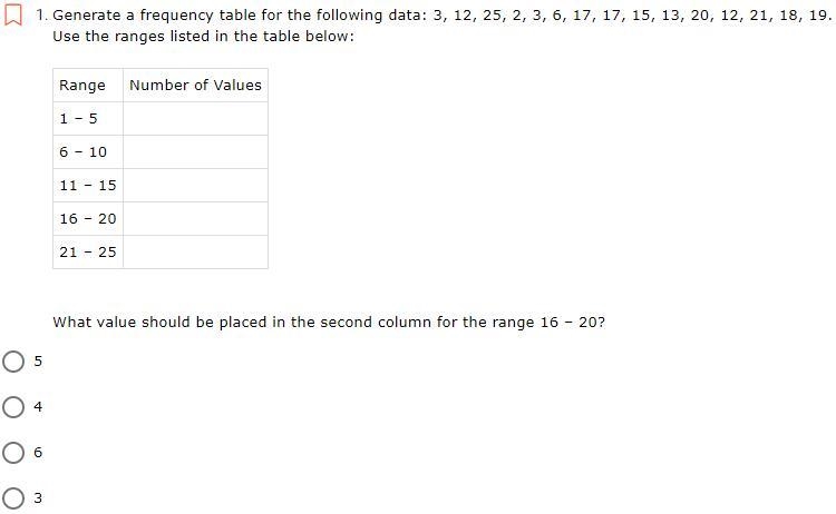 Generate a frequency table for the following data: 3, 12, 25, 2, 3, 6, 17, 17, 15, 13, 20, 12, 21, 18, 19. Use-example-1