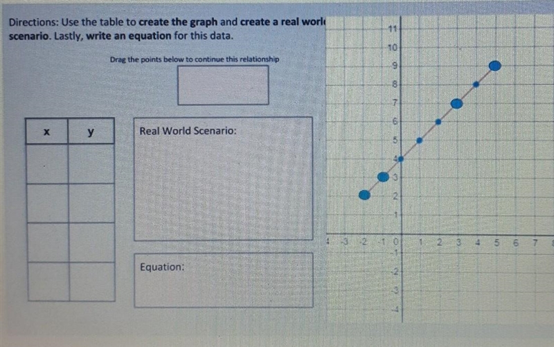 Please help I dont know what to do. I have already done the graph but all I need is-example-1