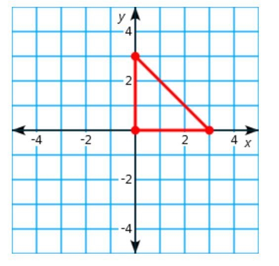 Pls help The acute angles of the right isosceles triangle are congruent. You rotate-example-1