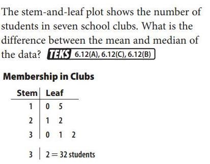 Please add an explanation too, I'm still figuring out how to solve stuff like this-example-1