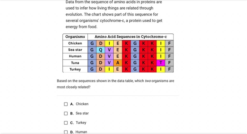 Data from the sequence of amino acids in proteins are used to infer how living things-example-1