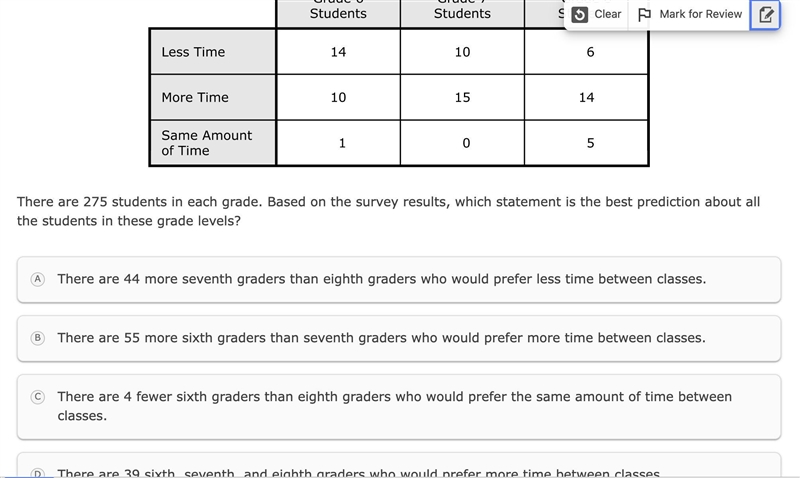 Pls help me with this question. The last collum is 8th grade I know it I hard to read-example-1