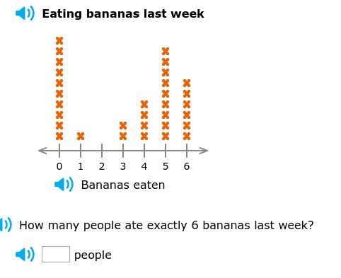 The following question is located in the attachment.-example-1