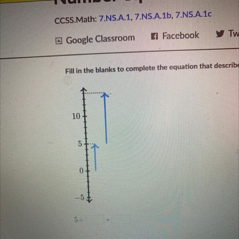 Fill in the blanks to complete the equation that describes the diagram-example-1