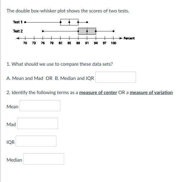 The double box-whisker plot shows the scores of two tests.-example-1