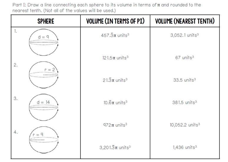 You don't have to draw a line you can just type the volumes in terms of PI and just-example-1