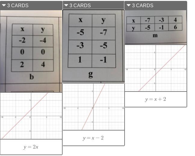 Help please it is graphing-example-1