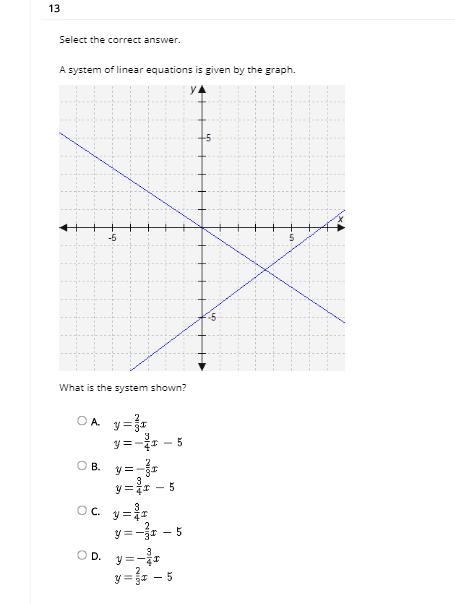 Answer questions #13 & 14. Number 13: What is the system shown? Number 14: Type-example-2