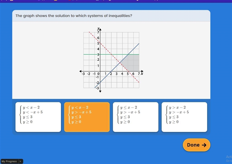 The graph shows the solution to which system of inequalities?-example-1