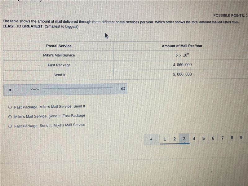 The table shows the amount of mail delivered through three different postal services-example-1