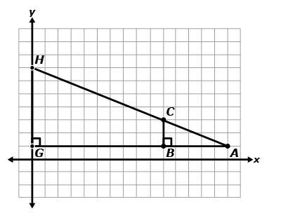 A. What is the slope of ABC? b. What is the slope of AGH? c. How do the slopes compare-example-1