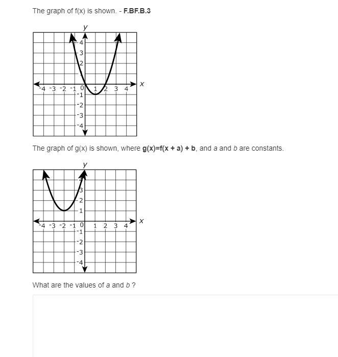 What are the values of a and b ?-example-1