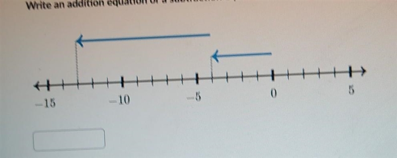 Write an addition or subtraction equation (your choice!) to describe the diagram. ​-example-1