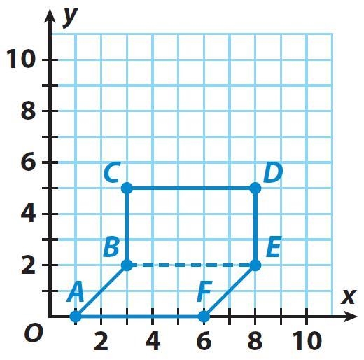 Find The Area of The Composite Figure-example-1