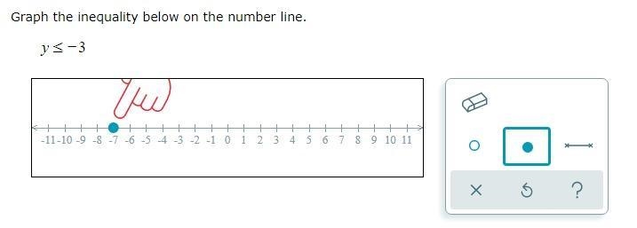 HELP ASAP PLS! Graph the inequality below on the number line.-example-1