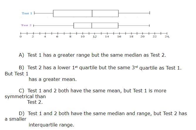 Ayo another question coming up, but this is the big bang in points! Please help me-example-1