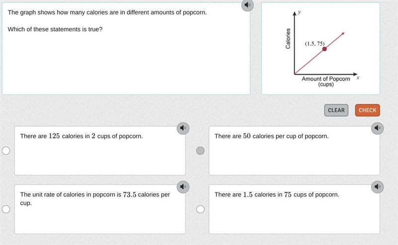 The graph shows how many calories are in different amounts of popcorn. Which of these-example-1