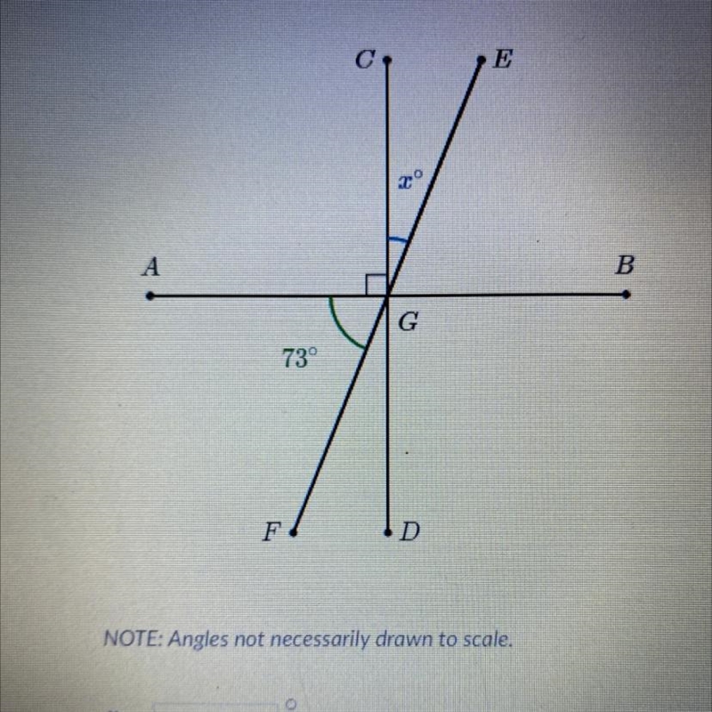 X = ? Picture is attached :)-example-1