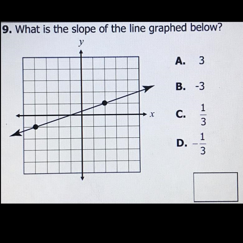 What is the slope of the line graphed below? A. 3 B. -3 C. 1/3 D. -1/3-example-1