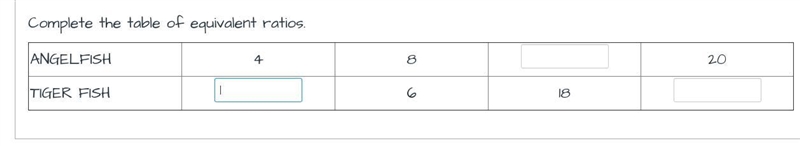 Complete The Table Of Ratios-example-1