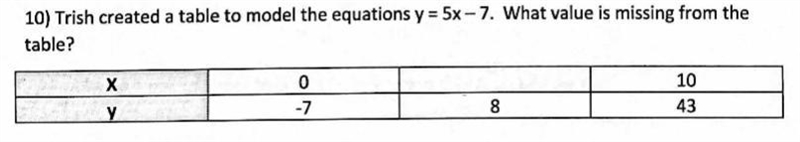 Don't do this for the points, please. And yes I need help with all three.-example-2