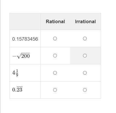 Is each number rational or irrational? Select Rational or Irrational for each number-example-1