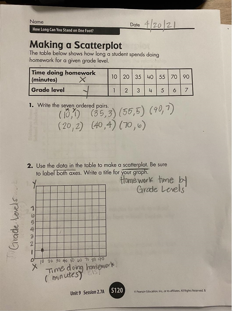 Help Me! How Can I Add The 7 Ordered Pairs To The Graph ( I’ll list them in the bottom-example-1